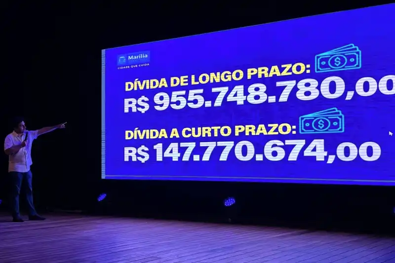 Foto: Divulgação
